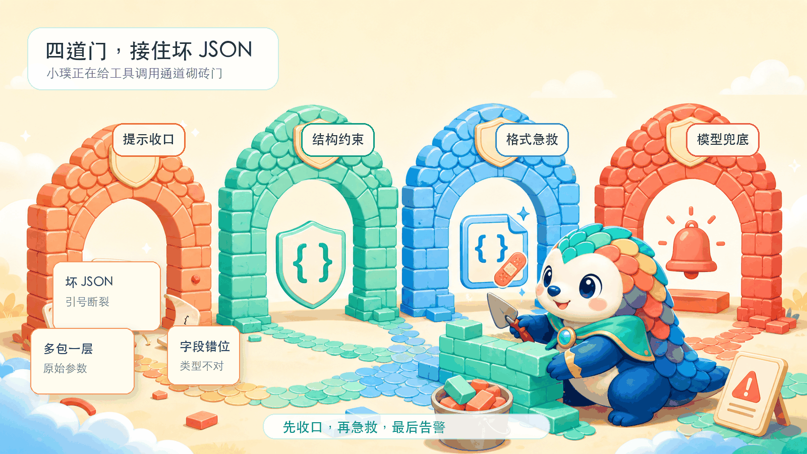 LLM Tool Call乱吐JSON的有限终极解法