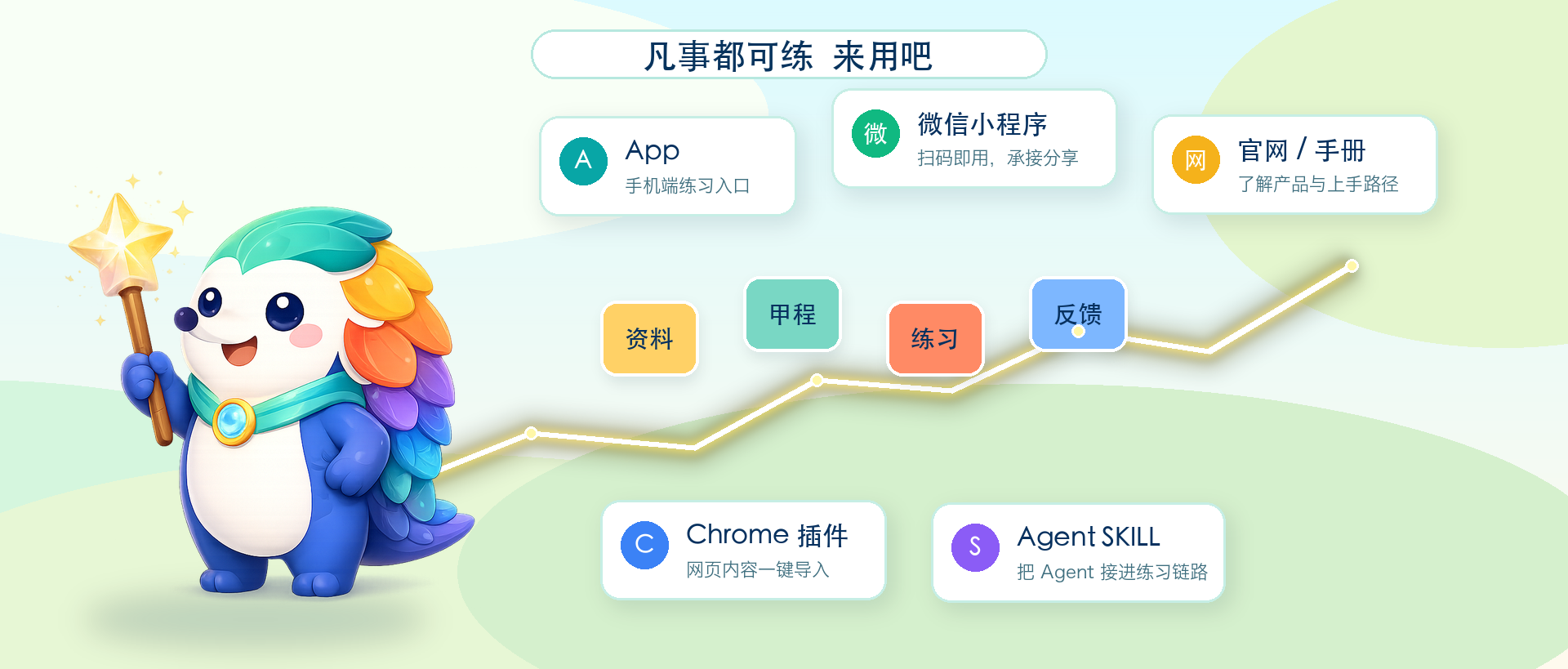 璞奇全链路上线，凡事都可练，来用吧