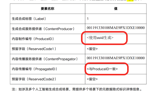 说明信息填写示例